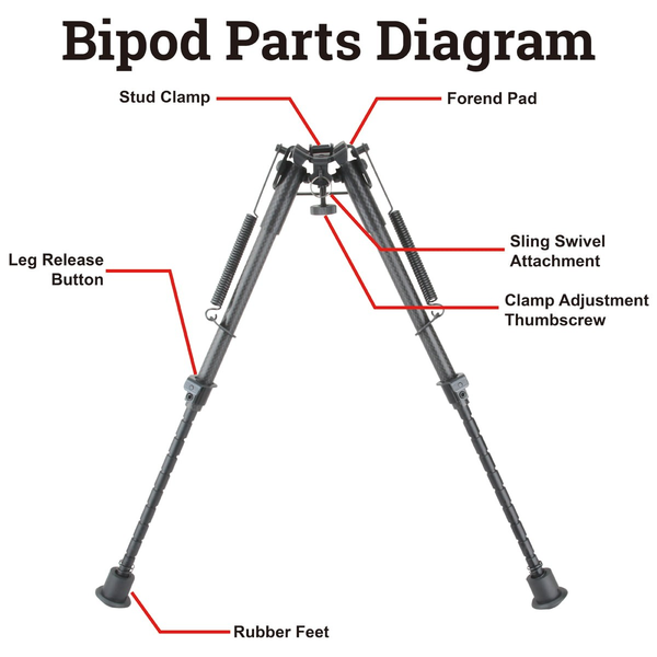 Bipied 9-13.5 Carbon Grenadiere Rail Weaver Pieds Retractables 6N — vue 6
