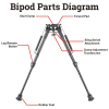 Bipied 9-13.5 Carbon Grenadiere Rail Weaver Pieds Retractables 6N — vue 6