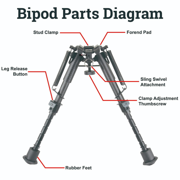 Bipied 6-9 Carbon Grenadiere Rail Weaver Pieds Retractables 6N — vue 7