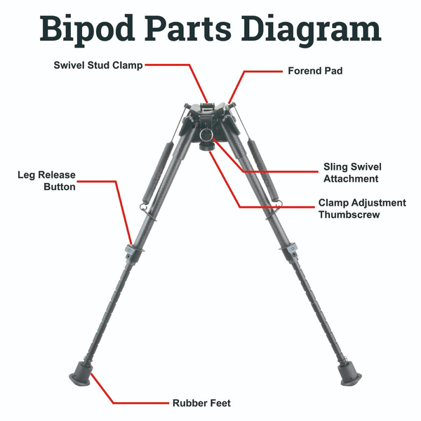 Bipied 9-13.5 Carbon Grenadiere Rail Weaver Pieds Retractables — vue 4