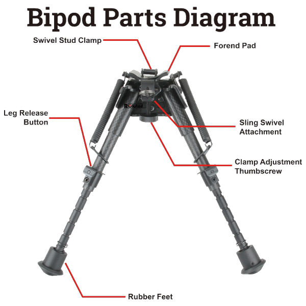 Bipied 6-9 Carbon Grenadiere Rail Picatinny Pieds Retractables — vue 7