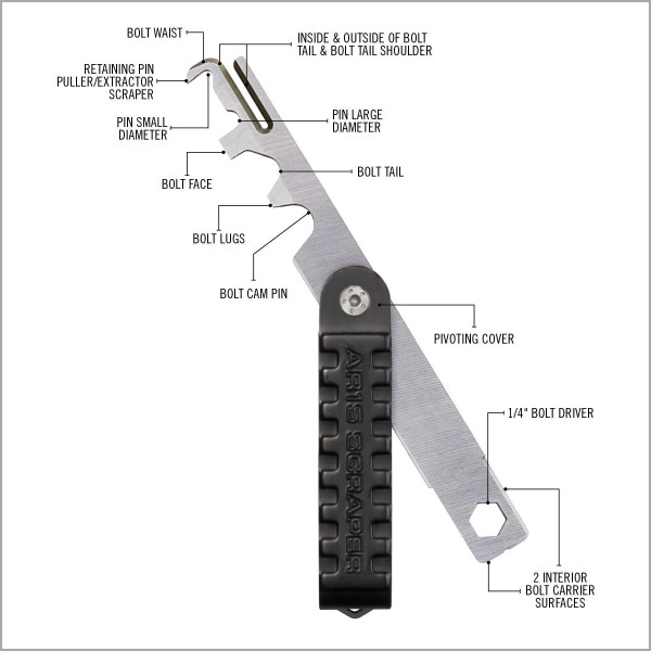 Trousse de nettoyage Gun Boss Pro Pack AR15 — vue 5