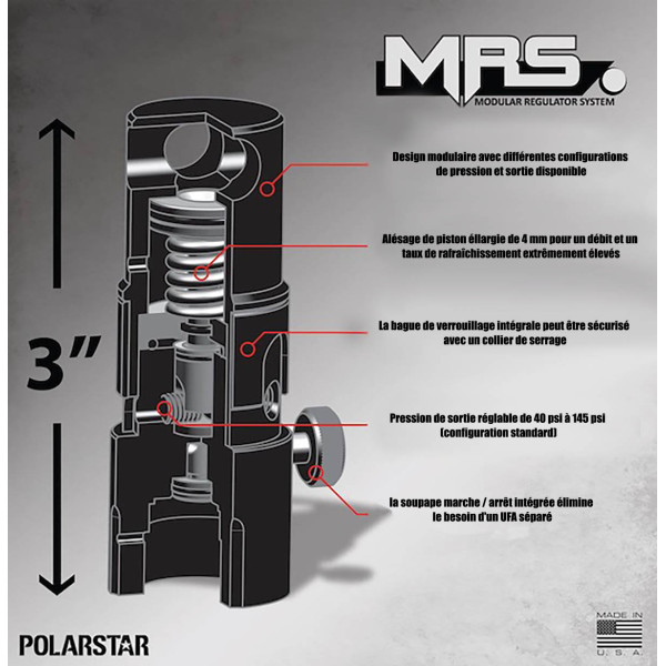 Régulateur HPA MRS — vue 4