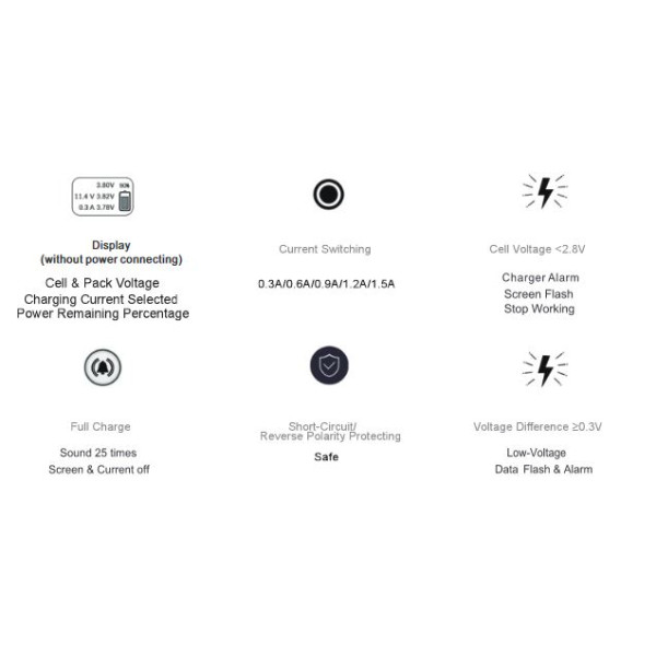 Chargeur batterie balance Li-Po ultra rapide — vue 3