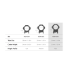 Colliers 30mm GenII Picatinny Haut 32mm — vue 2