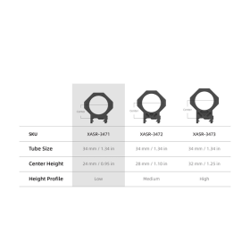 Collier 34mm GenII Picatinny bas 24mm — vue 2