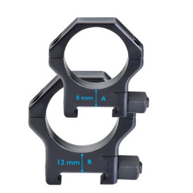 Colliers rail 22mm diam 36mm h12mm