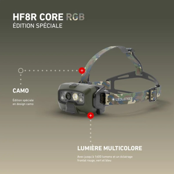 Frontale HF8R Core RGB Camo — vue 3