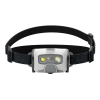 Lampe frontale HF6R Core noire — vue 5