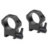 Colliers rail 22mm diam 25.4mm h12mm