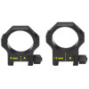 Colliers rail 22mm diam 34mm h8mm