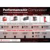 Compresseur Umarex PAC Eco Silent
