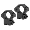 Colliers de montage RTI 25.4 mm - Rail 11mm - Serrage 2 vis — vue 5