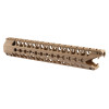 Garde main Picatinny Lova Style pour AEG ou GBBR