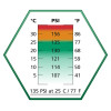 Bouteille de Gaz Ultrair Vert ASG