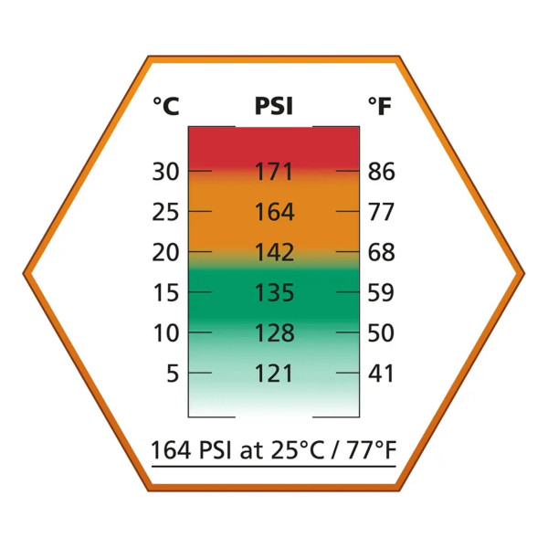 Bouteille de Gaz Ultrair Orange ASG — vue 11