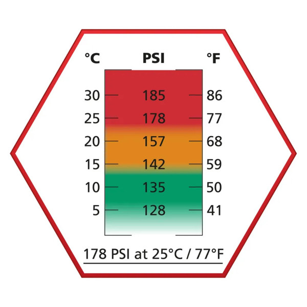 Bouteille de Gaz Ultrair Rouge ASG — vue 2