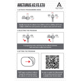 Réplique AEG AR15 CQB FE Arcturus — vue 2