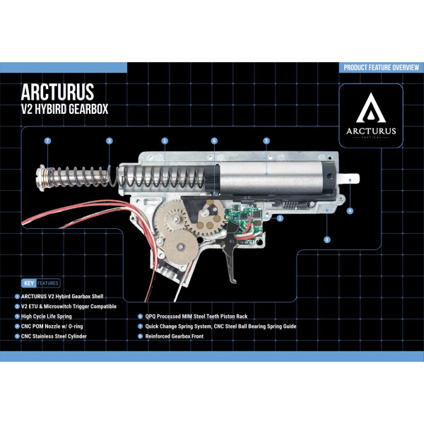 Réplique AEG AR15 CQB FE Arcturus — vue 18
