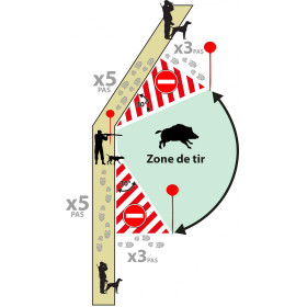 Angulateur de tir rond — vue 2