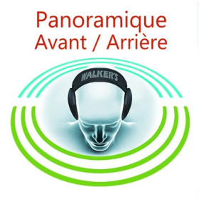 Casque Walker's Razor 360 panoramique — vue 2