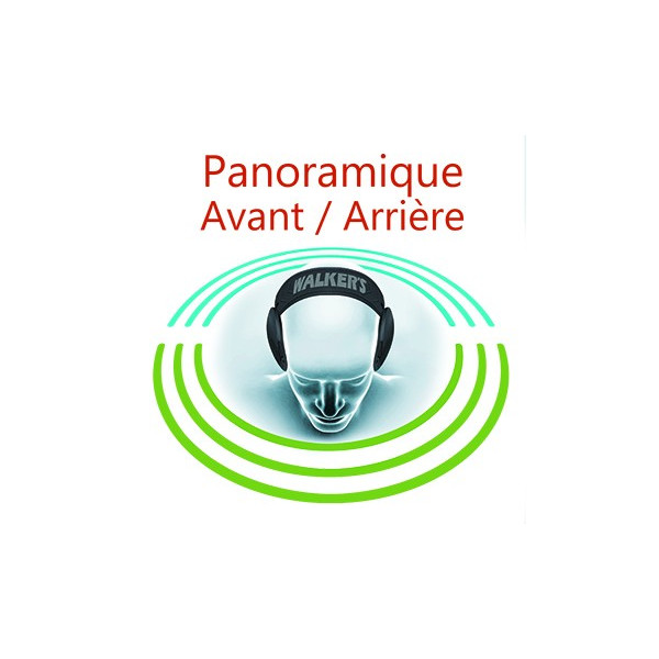 Casque Walker's Razor 360 panoramique — vue 2