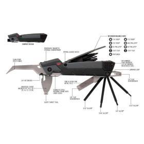 Real Avid outil multi-fonction pro — vue 3