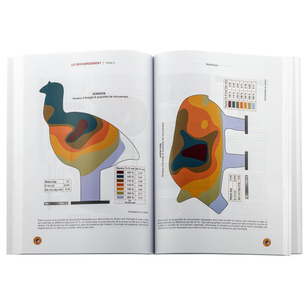 Le rechargement Tome 2 : CARTOUCHES, POUDRES, PRESSES, STANDS, VISÉES — vue 7