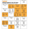 Lyman Case Trim Xpress bushing — vue 3