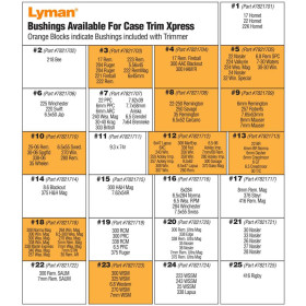 Lyman Case Trim Xpress Bushing — vue 2
