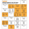Lyman Case Trim Xpress Bushing — vue 2