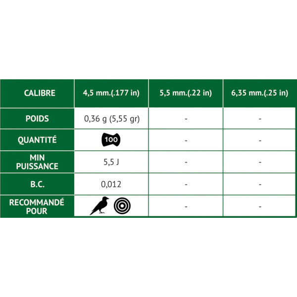 Plombs Lethal cal. 4,5 mm — vue 8